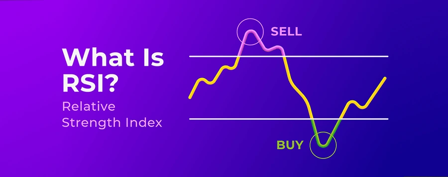 آموزش rsi